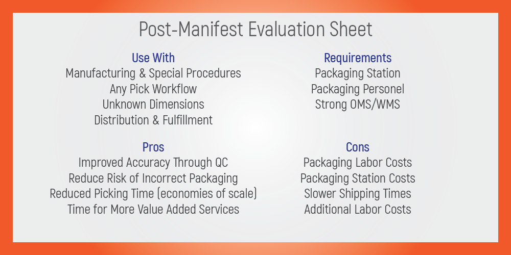 When to use post manifest picking