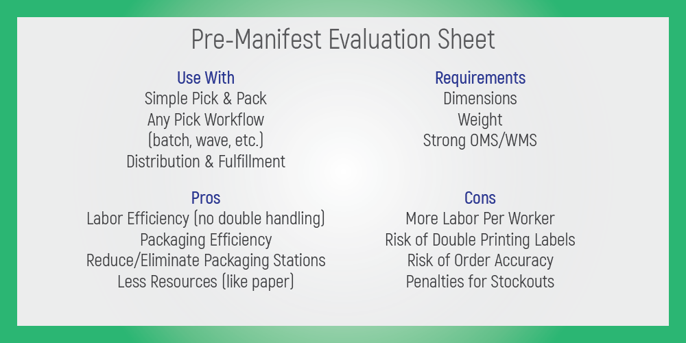 When to use pre manifest picking